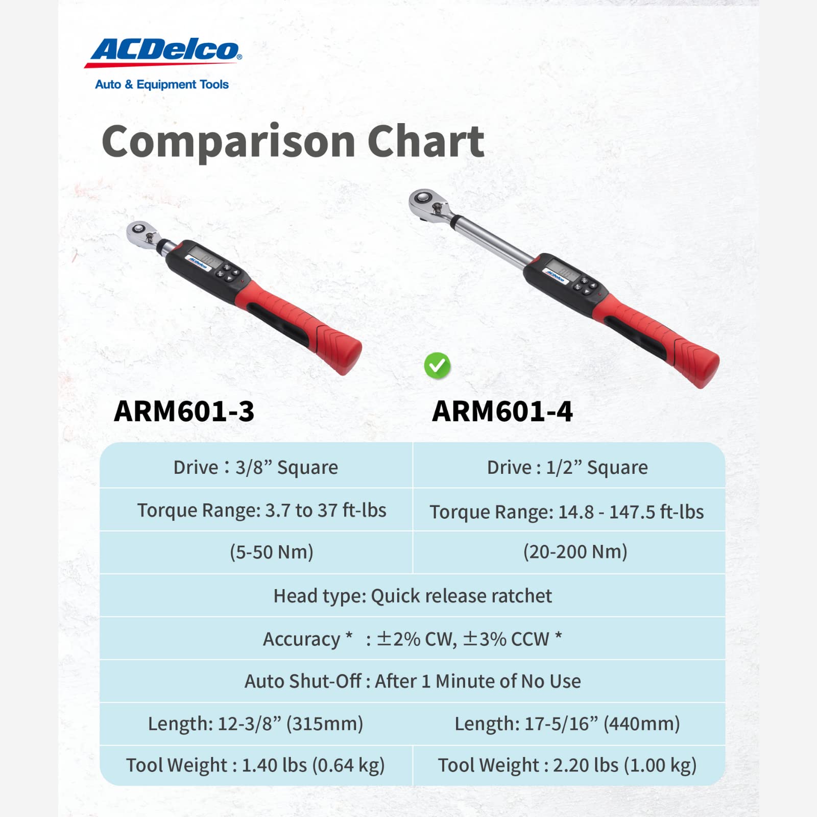 ACDelco ARM601-4 Digital Torque Wrench + Permatex Ultra Slick Engine Assembly Lube - Image 3