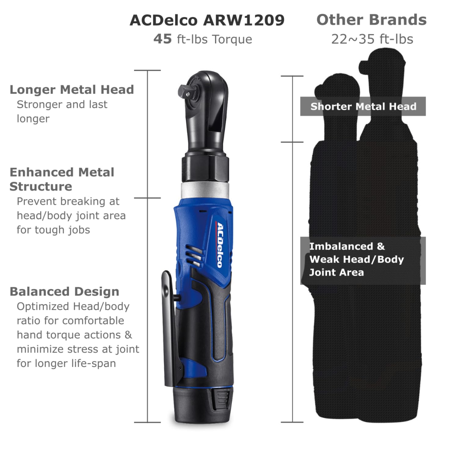 ACDelco ARW1209T G12 Series 12V Li-ion Cordless 3/8” 45 ft-lbs. Ratchet Wrench Tool Kit (Tool Only) - Image 3