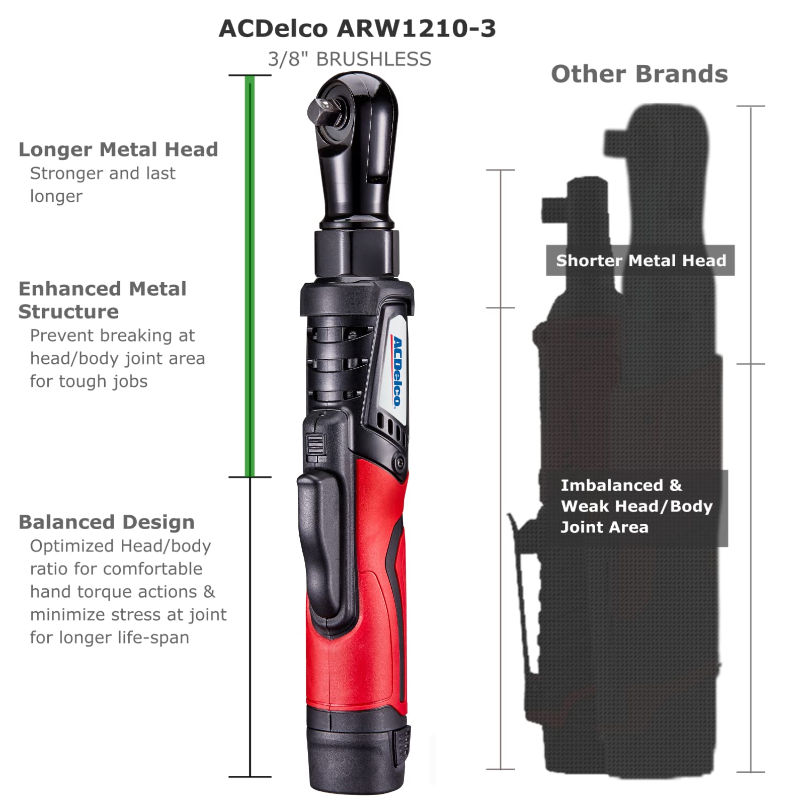 ACDelco ARW1210-32 3/8-Inch Li-Ion 12V Cordless Brushless Motor Ratchet Wrench Tool Kit, 65 Ft-lbs Max. Super Duty 2 Battery & Charger Included G12 Series - Image 3
