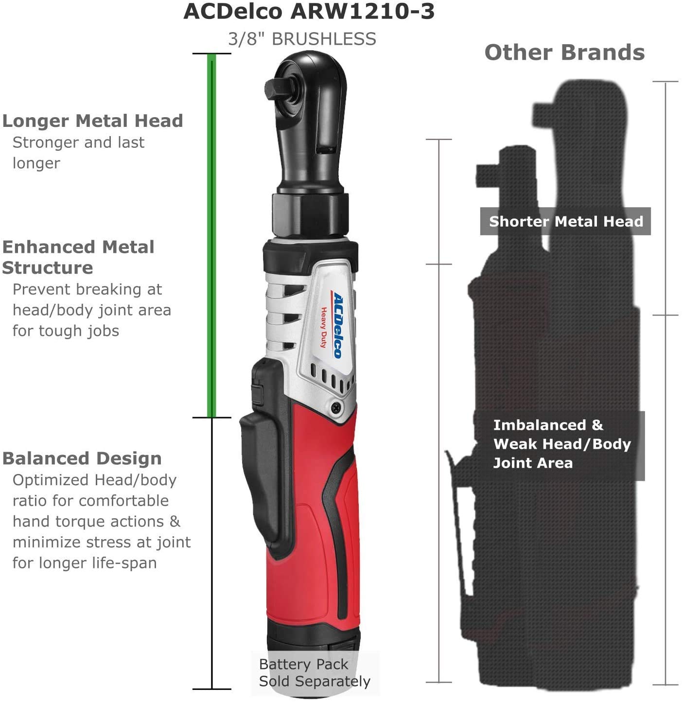 ACDelco G12 Series 2-Tool Combo Kit- 1/4" & 3/8" Brushless Ratchet Wrench, ARW12103-K8 - Image 3