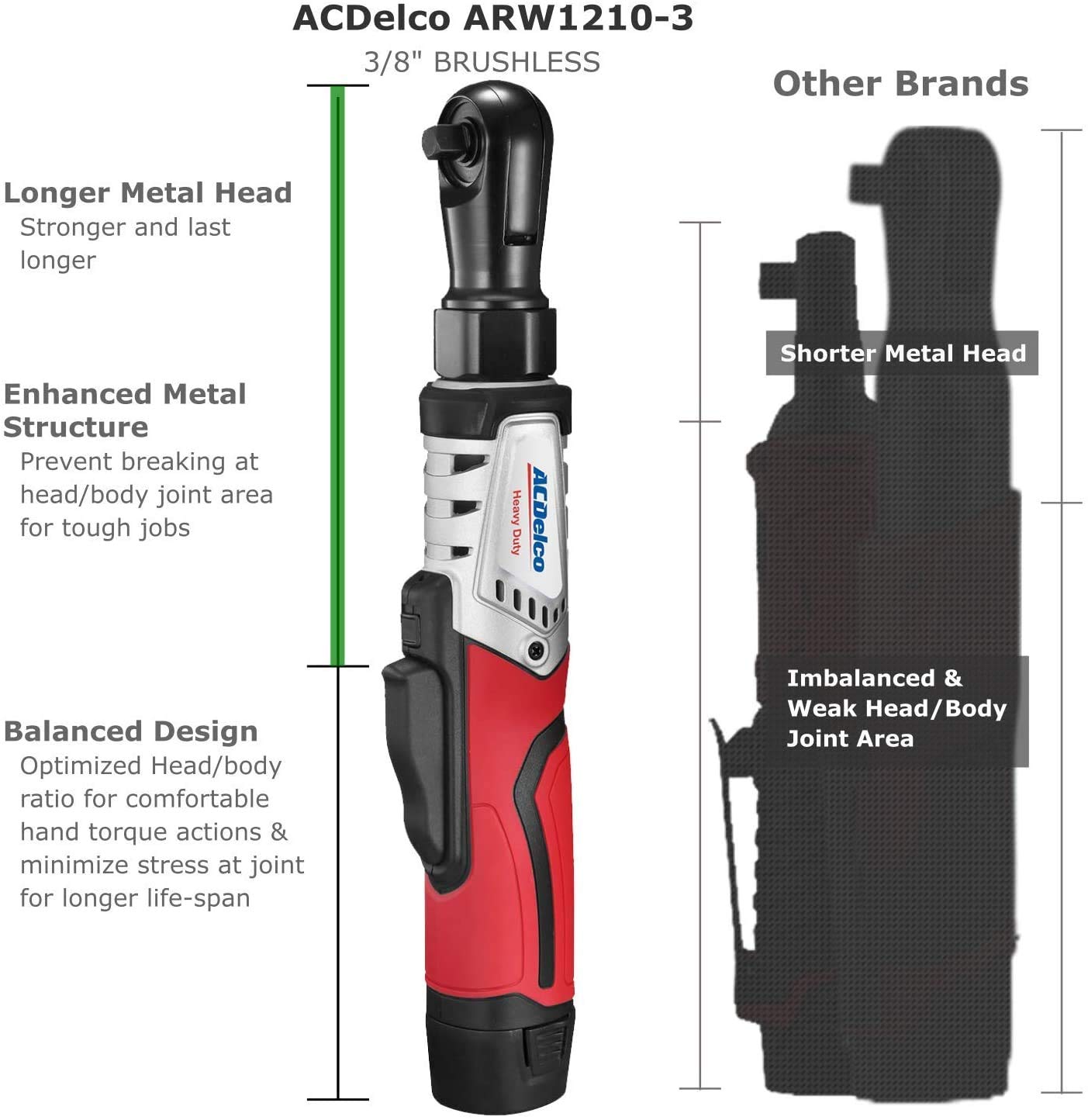 ACDelco G12 Series 3-Tool Combo, 3/8" Brushless Ratchet Wrench & 2-speed Polisher & 3/8" Impact Wrench, 2-battery, ARW1208-K13 - Image 3